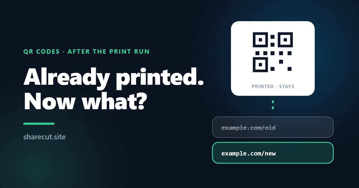 Can You Change a QR Code After Printing? What Works