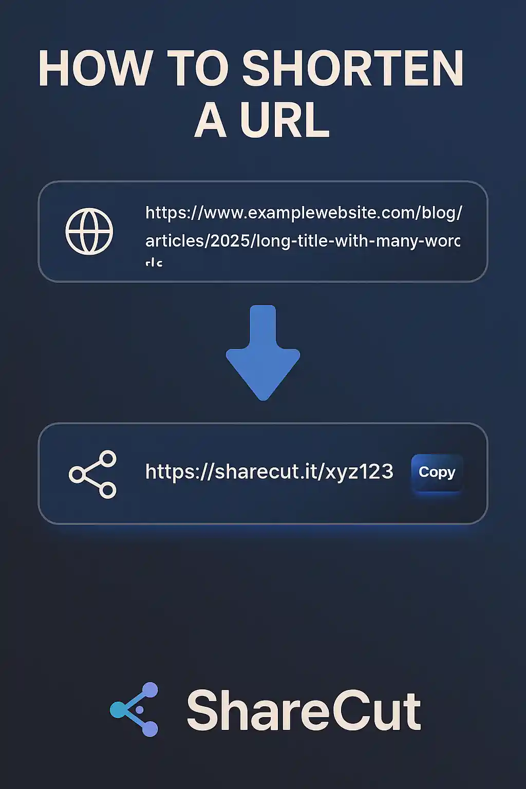 How to Shorten a URL