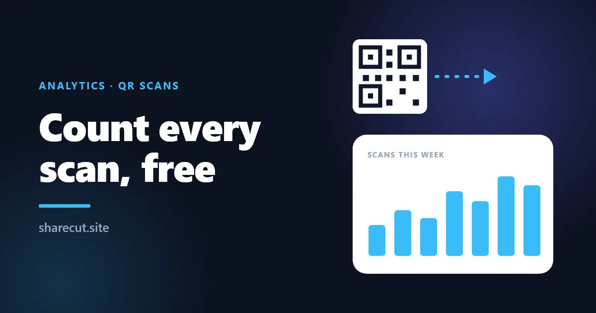 How to Track QR Code Scans for Free