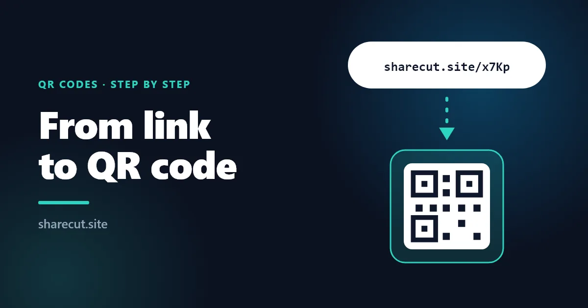 How to Turn a Link Into a QR Code (Step by Step)