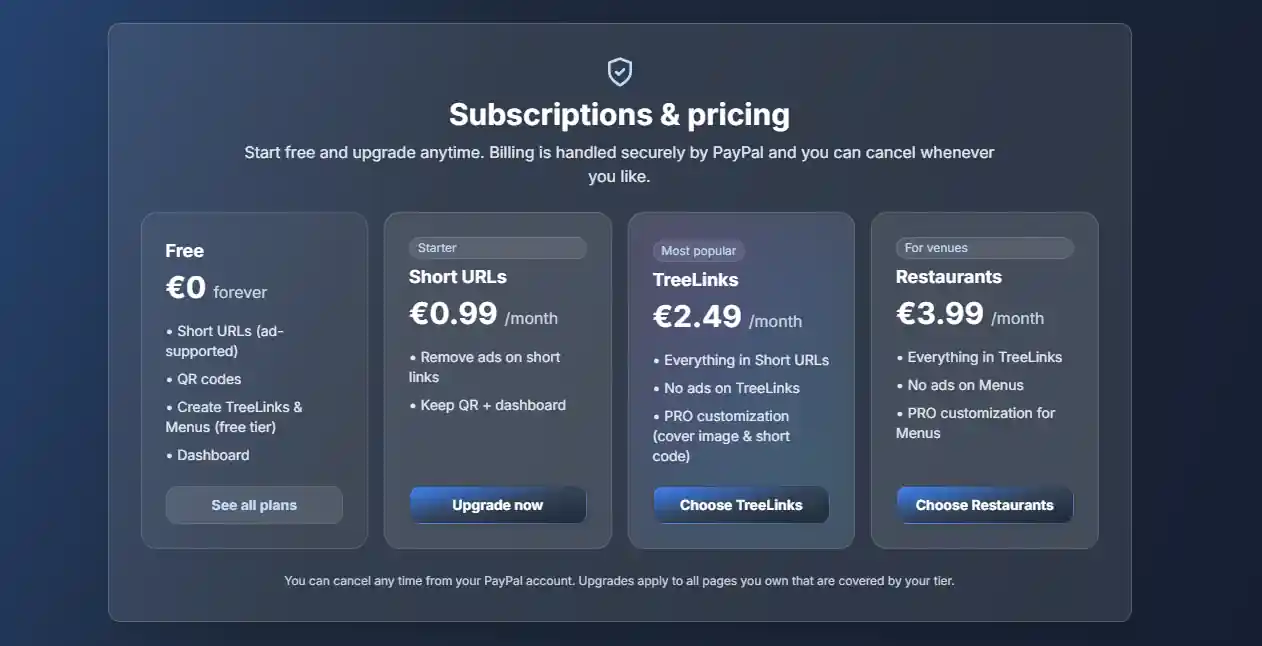 New ShareCut Plans & Product Updates (2025)
